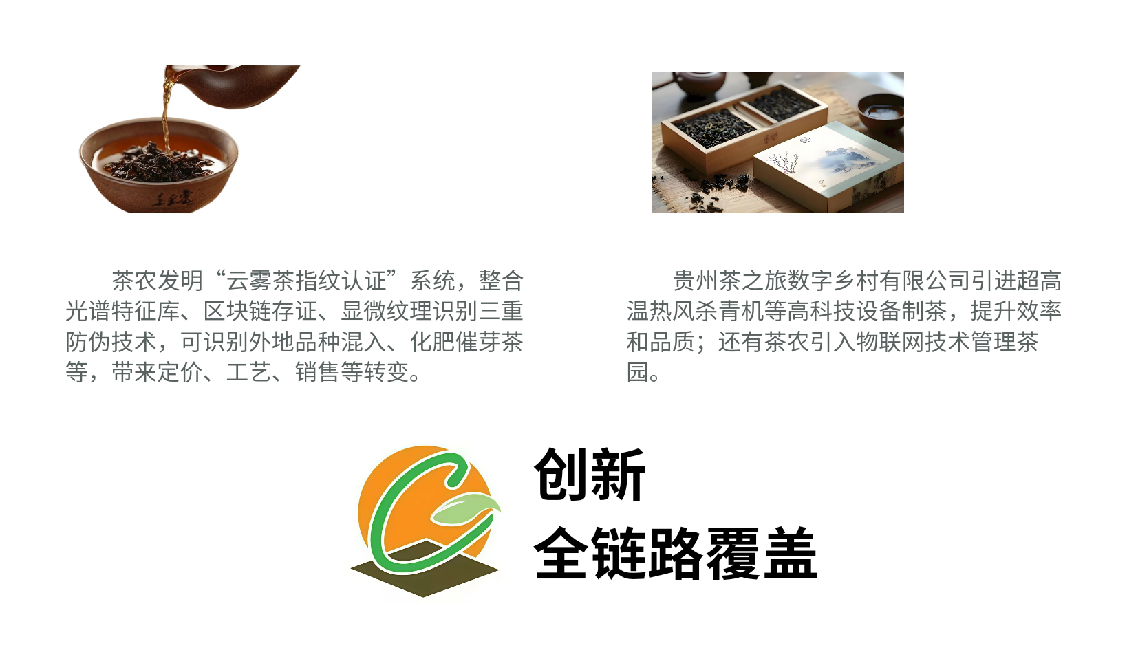 创新全链路覆盖