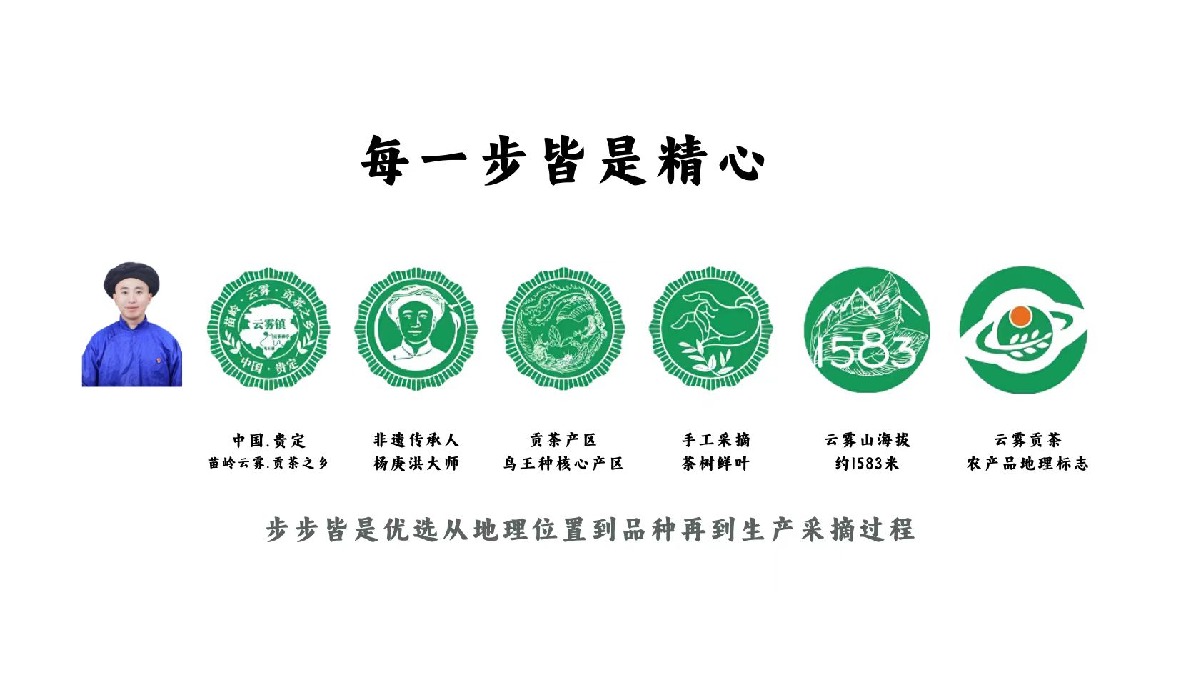 从经验到科学